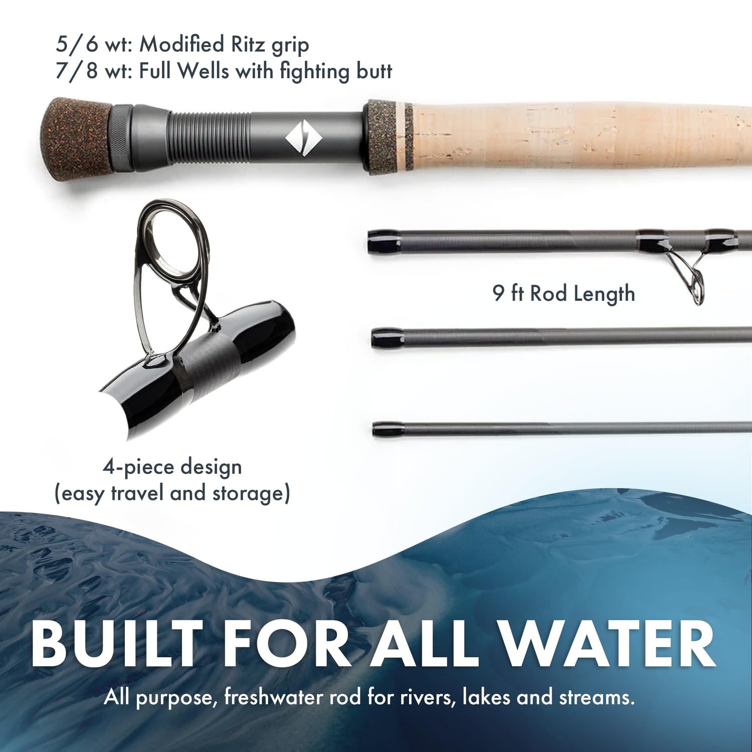 LAMSON | Liquid Combo Fly Fishing Rod and Reel Pre Spooled | Cordura Travel Tube &amp; Padded Reel Case | U.S. Made Fly line | Medium Fast Action 9 Foot 4-Piece | 5wt + 8wt with Fighting Butt